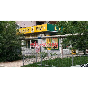 Быстрое питание Monkey Way - на портале на relax555.ru