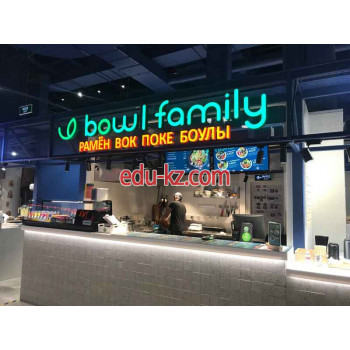 Быстрое питание Bowl Family - на портале на relax555.ru