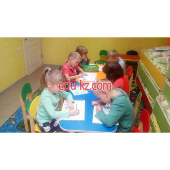 Детские игровые залы и площадки Арина Родионовна - на портале на relax555.ru